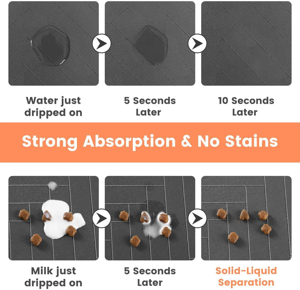 Waterproof Food & Water Mat - MyDoggyNeeds